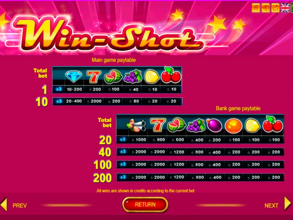 Win Shot Slot